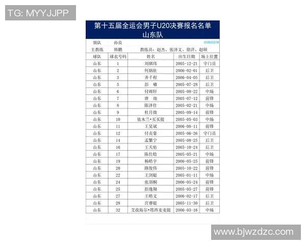 庄河足球明星最新阵容揭晓球迷们期待的超级球员名单一览