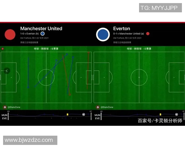南京篮球队与杭州篮球队赛后复盘分析团队配合与战术执行的关键因素